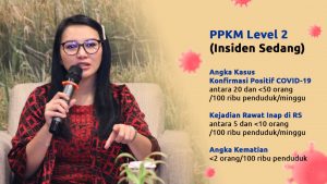 Kabupaten Landak Masuk PPKM Level 2, Karolin : Kita Percepat Pelaksanaan Vaksinasi