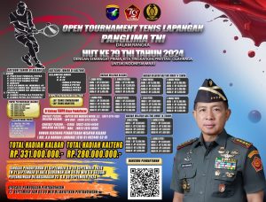 Ayo Daftar Open Tournament Tennis Lapangan Piala Panglima TNI
