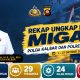 Ditreskrimsus Polda Kalbar Usut Aktor di Balik Penyalahgunaan BBM Subsidi